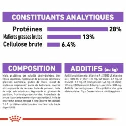 Royal Canin Medium Sterilised - Croquettes Pour Chien 15 Royal Canin Medium Sterilised - Croquettes Pour Chien -Promos Wanimo Boutique royal canin medium sterilised croquettes pour chien medium sterilised 7