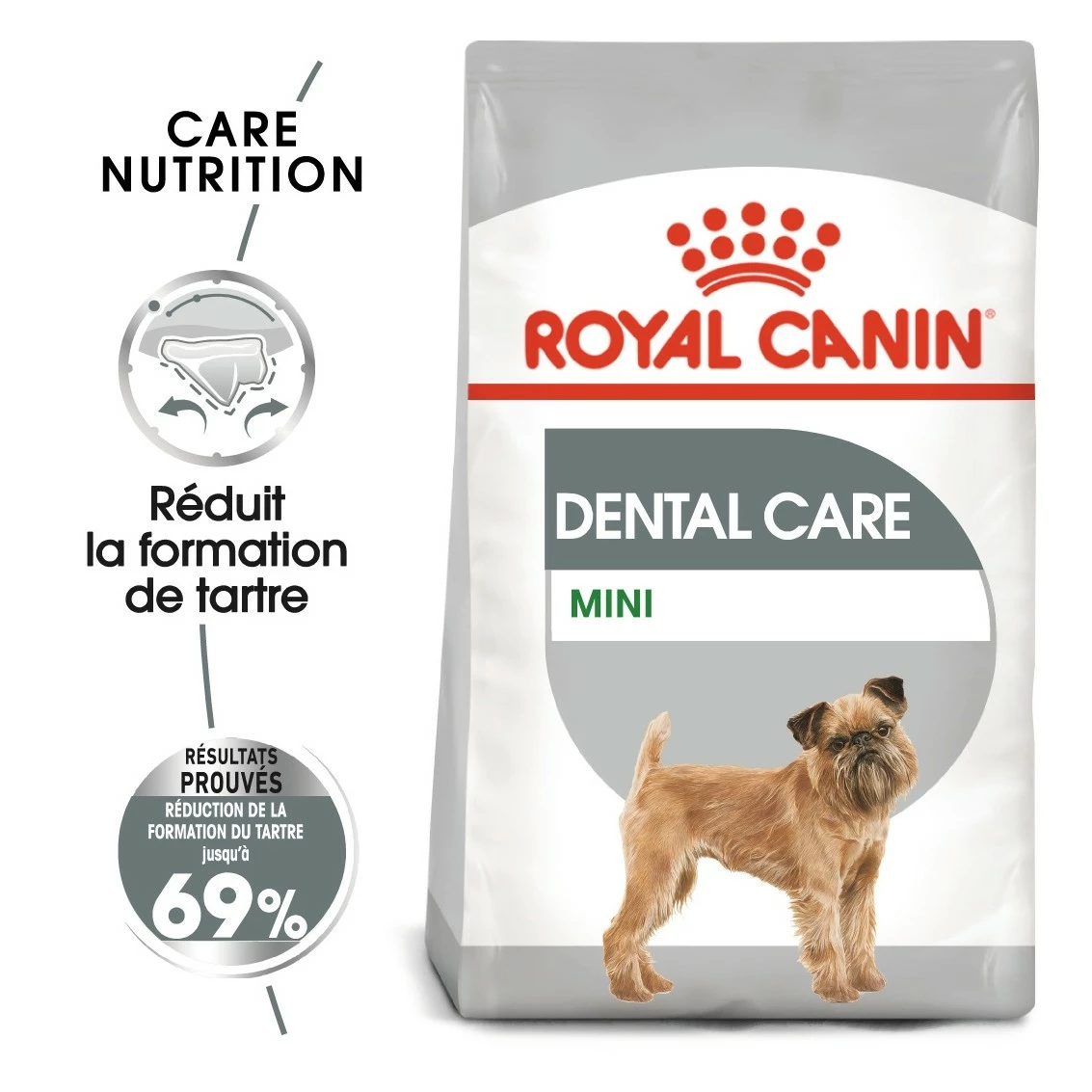 Royal Canin Mini Dental Care - Croquettes Pour Chien 2 Royal Canin Mini Dental Care - Croquettes Pour Chien – Image 2