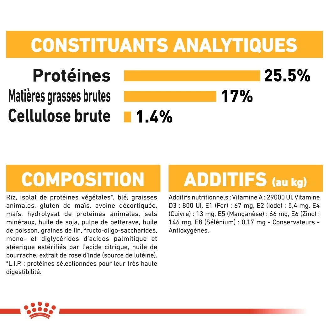 Royal Canin Mini Dermaconfort - Croquettes Pour Chien 8 Royal Canin Mini Dermaconfort - Croquettes Pour Chien – Image 8