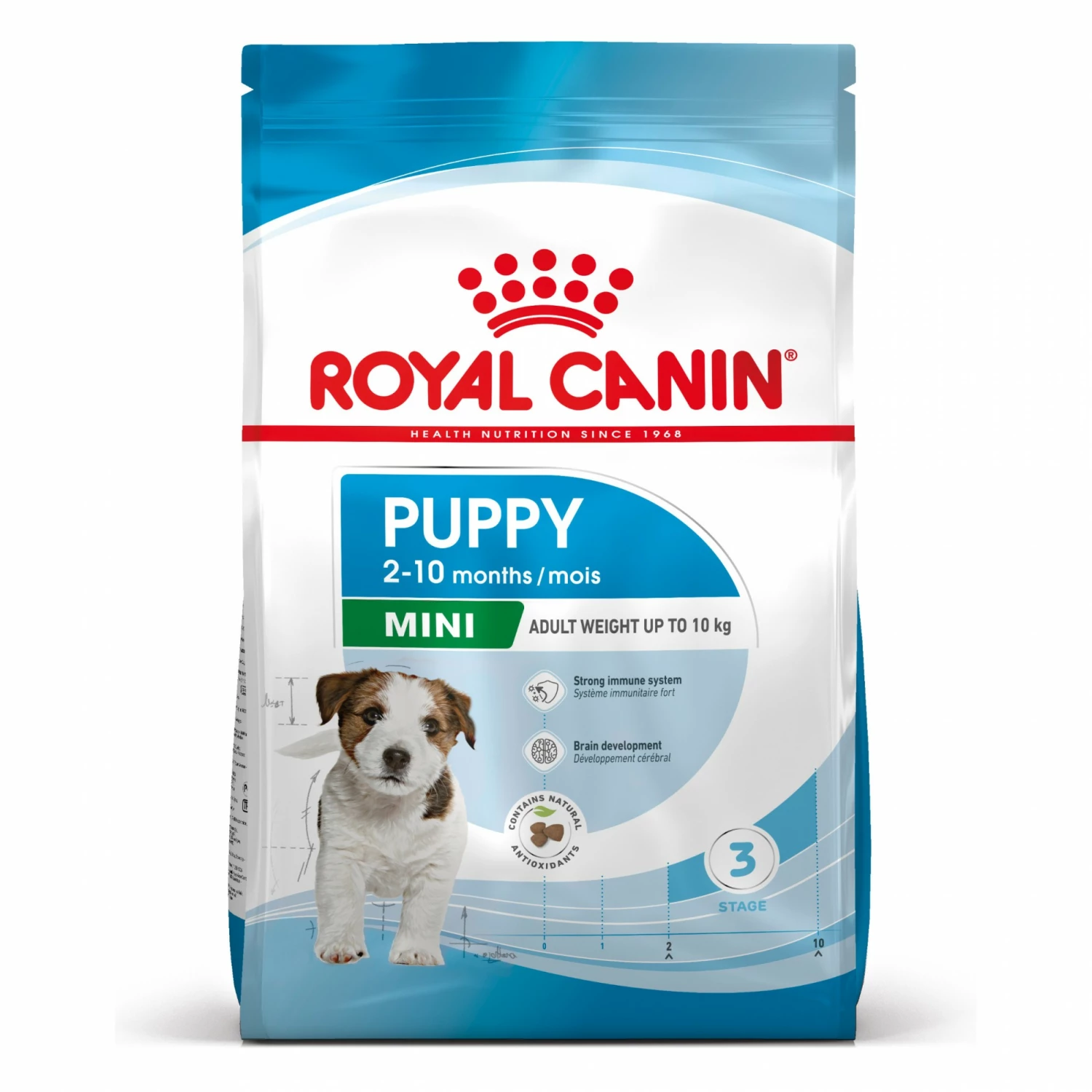 Royal Canin Mini Puppy - Croquettes Pour Chiot 1 Royal Canin Mini Puppy - Croquettes Pour Chiot