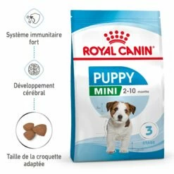 Royal Canin Mini Puppy - Croquettes Pour Chiot 12 Royal Canin Mini Puppy - Croquettes Pour Chiot -Promos Wanimo Boutique royal canin mini puppy croquettes pour chiot mini puppy 1 2