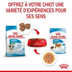 Royal Canin Mini Puppy - Pâtée Pour Chiot -Promos Wanimo Boutique royal canin mini puppy patee pour chiot mini puppy lot x g 6