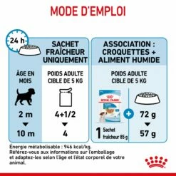 Royal Canin Mini Puppy - Pâtée Pour Chiot -Promos Wanimo Boutique royal canin mini puppy patee pour chiot mini puppy lot x g 8