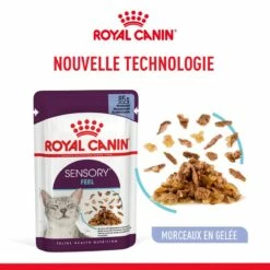 Royal Canin Sensory Feel -Promos Wanimo Boutique royal canin sensory feel royal canin 8