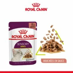 Royal Canin Sensory Smell -Promos Wanimo Boutique royal canin sensory smell royal canin 2