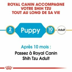 Royal Canin Shih Tzu Puppy - Croquettes Pour Chiot 11 Royal Canin Shih Tzu Puppy - Croquettes Pour Chiot -Promos Wanimo Boutique royal canin shih tzu puppy croquettes pour chiot shih tzu junior 3