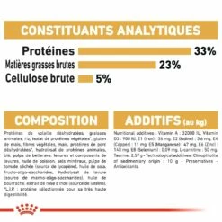 Royal Canin Sphynx Adult 13 Royal Canin Sphynx Adult -Promos Wanimo Boutique royal canin sphynx adult sphynx 5