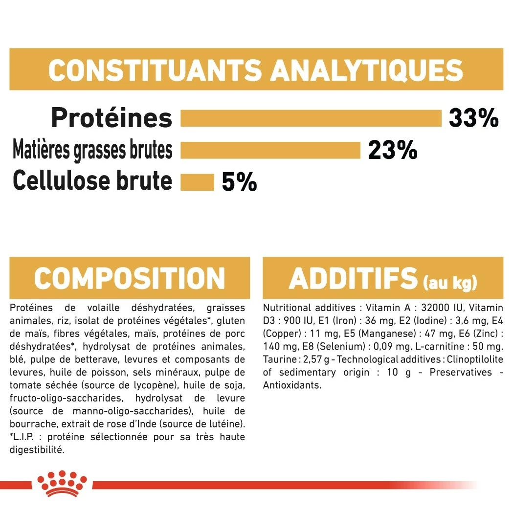 Royal Canin Sphynx Adult 6 Royal Canin Sphynx Adult – Image 6