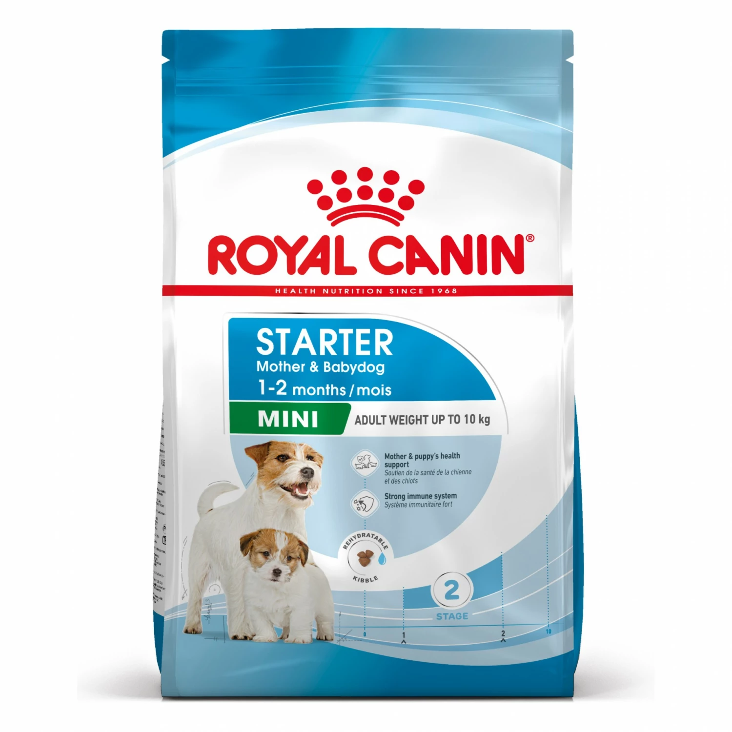 ROYAL CANIN Starter Mini Mother & Babydog - Croquettes Pour Chiot 1 ROYAL CANIN Starter Mini Mother & Babydog - Croquettes Pour Chiot
