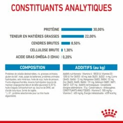 ROYAL CANIN Starter Mini Mother & Babydog - Croquettes Pour Chiot 17 ROYAL CANIN Starter Mini Mother & Babydog - Croquettes Pour Chiot -Promos Wanimo Boutique royal canin starter mini mother babydog croquettes pour chiot 1 7