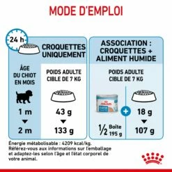 ROYAL CANIN Starter Mini Mother & Babydog - Croquettes Pour Chiot 18 ROYAL CANIN Starter Mini Mother & Babydog - Croquettes Pour Chiot -Promos Wanimo Boutique royal canin starter mini mother babydog croquettes pour chiot 1 8