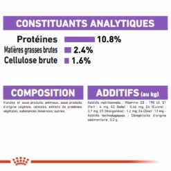Royal Canin Sterilised -Promos Wanimo Boutique royal canin sterilised sterilised lot x g 10
