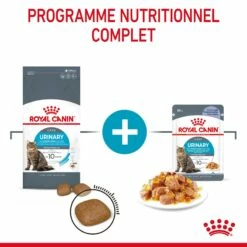ROYAL CANIN Urinary Care En Gelée – Pâtée Pour Chat -Promos Wanimo Boutique royal canin urinary care en gelee patee pour chat 1 6