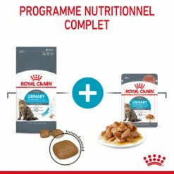 Royal Canin Urinary Care -Promos Wanimo Boutique royal canin urinary care urinary care sauce 5