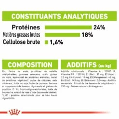 Royal Canin X-Small Adult 8+ -Promos Wanimo Boutique royal canin x small adult x small adult 1 6