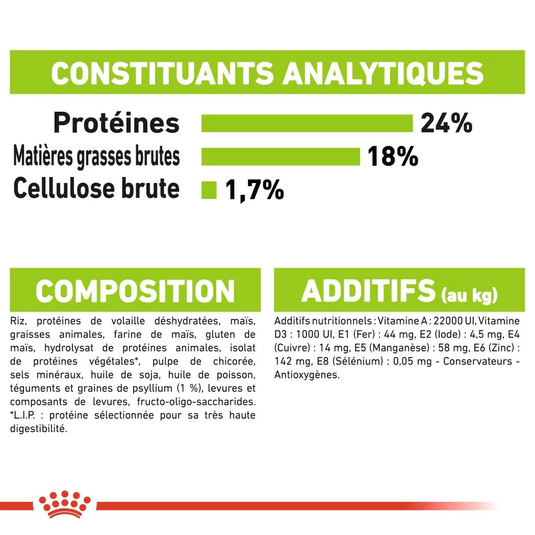 Royal Canin X-Small Adult 7 Royal Canin X-Small Adult – Image 7