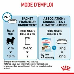 ROYAL CANIN X-Small Puppy En Sauce - Pâtée Pour Chiot 14 ROYAL CANIN X-Small Puppy En Sauce - Pâtée Pour Chiot -Promos Wanimo Boutique royal canin x small puppy en sauce patee pour chiot 1 6