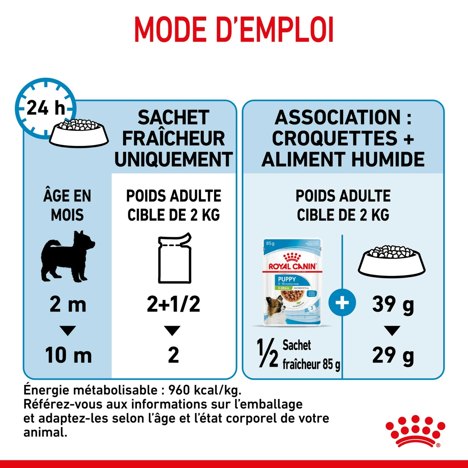 ROYAL CANIN X-Small Puppy En Sauce - Pâtée Pour Chiot 7 ROYAL CANIN X-Small Puppy En Sauce - Pâtée Pour Chiot – Image 7