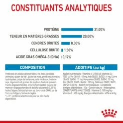 Royal Canin X-Small Puppy -Promos Wanimo Boutique royal canin x small puppy x small puppy 7