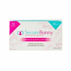 Secure Bunny -Promos Wanimo Boutique secure bunny signs 2