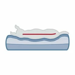 Trixie Sofa Vital Bendson 15 Trixie Sofa Vital Bendson -Promos Wanimo Boutique sofa vital bendson trixie 4