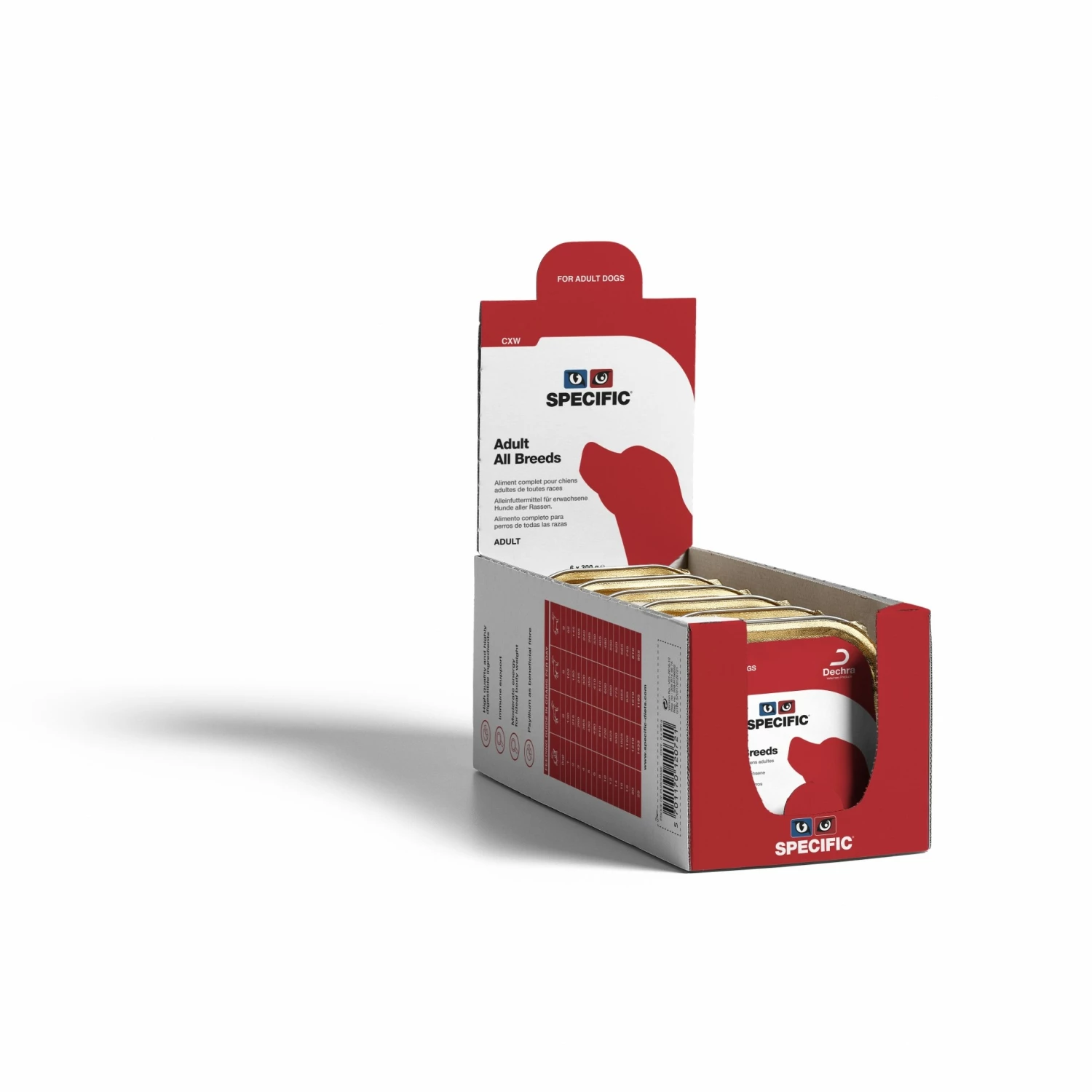 SPECIFIC Adult All Breeds / CXW 1 SPECIFIC Adult All Breeds / CXW