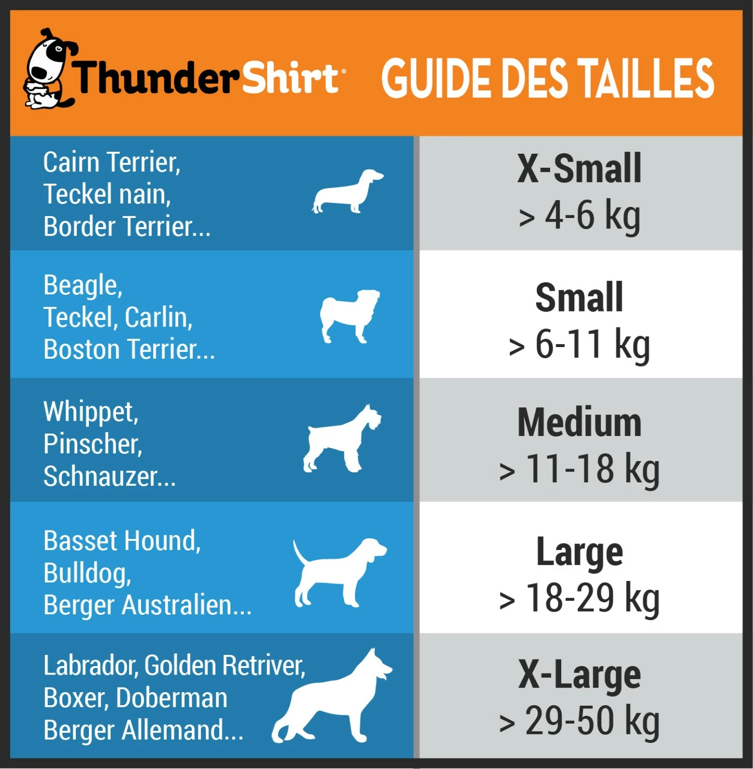 Thundershirt - Gilet De Compression Relaxant 3 Thundershirt - Gilet De Compression Relaxant – Image 3