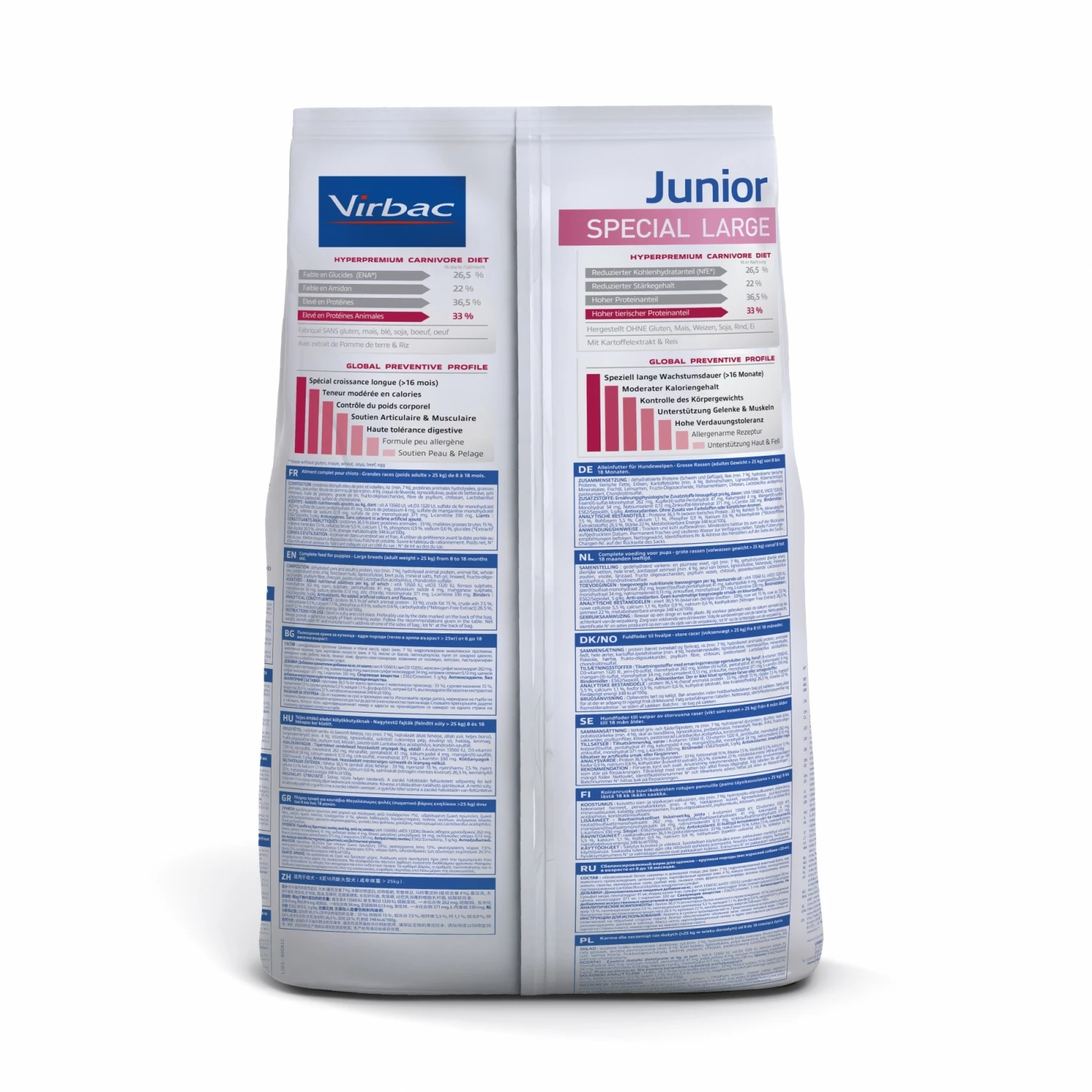 VIRBAC VETERINARY HPM Physiologique Junior Special Large 2 VIRBAC VETERINARY HPM Physiologique Junior Special Large – Image 2