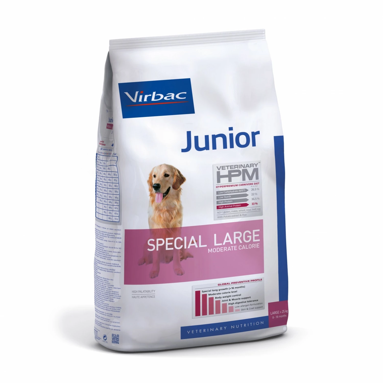 VIRBAC VETERINARY HPM Physiologique Junior Special Large 1 VIRBAC VETERINARY HPM Physiologique Junior Special Large
