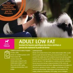 Wellness CORE Healthy Weight Small Breed - Dinde -Promos Wanimo Boutique wellness core healthy weight small breed dinde healthy weight small breed dinde 10