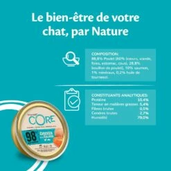 Wellness CORE 98% - 12 X 85 G -Promos Wanimo Boutique wellness core x g wellness core 10