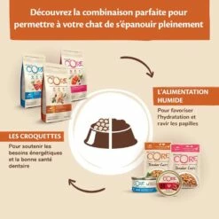 Wellness CORE 98% - 12 X 85 G -Promos Wanimo Boutique wellness core x g wellness core 4