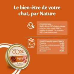 Wellness CORE 98% - 12 X 85 G -Promos Wanimo Boutique wellness core x g wellness core 6